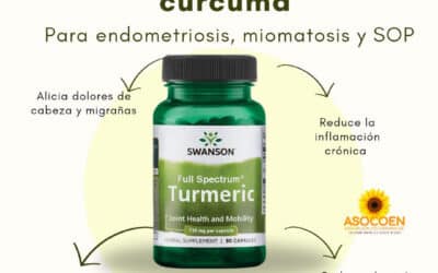 Beneficios de la Cúrcuma